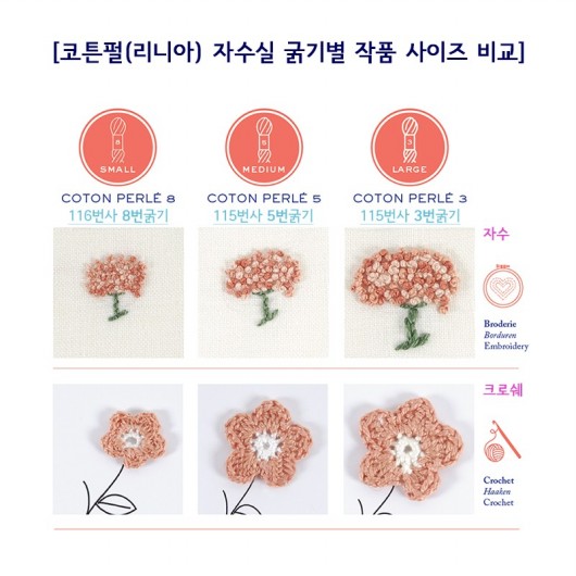 [115A/3] 5번열